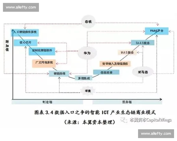 基于规则执行优化的智能决策系统研究与应用探索