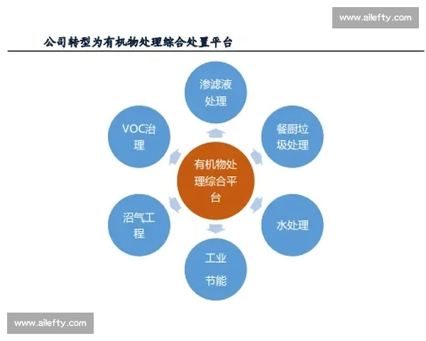 中路渗透驱动进攻体系创新与整体战术协同发展的关键路径探索