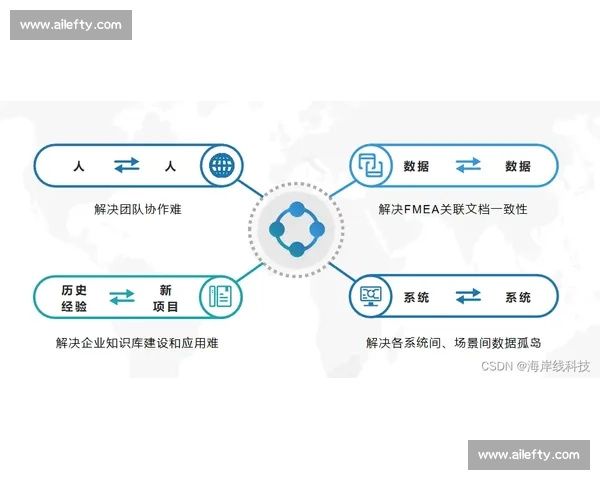 以换人策略优化团队结构提升整体协作效率的实践探索