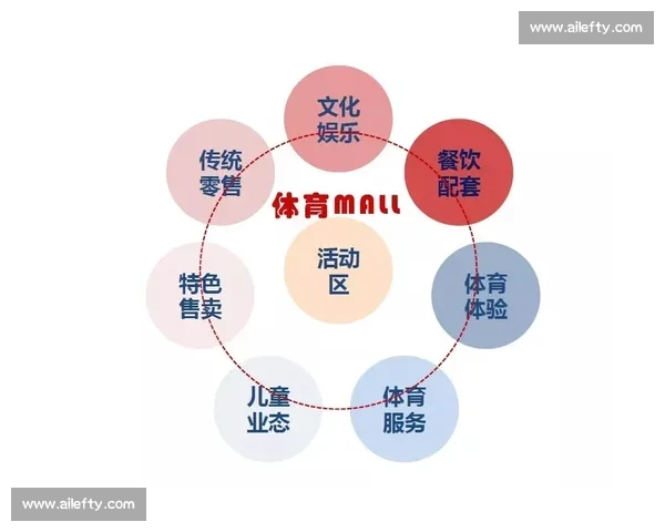 体育职业发展路径与未来规划策略全面解析