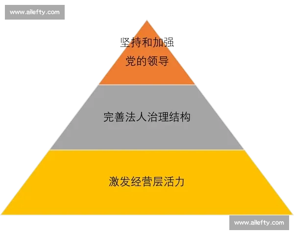 现代体育竞赛制度演变与公平竞争机制研究分析