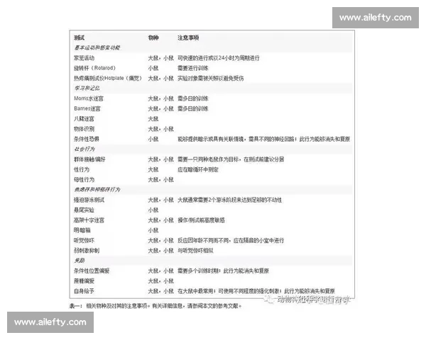 现代体育科学体系构建与运动表现优化研究综述